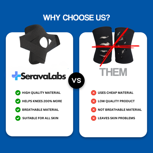 Knee Brace with Side Stabilizers for Meniscus Tear