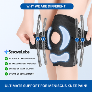 Knee Brace with Side Stabilizers for Meniscus Tear
