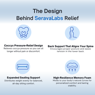 DuoAlign Orthopedic Seat Cushion