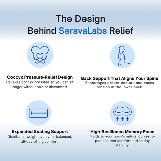 DuoAlign Orthopedic Seat Cushion