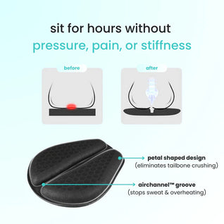 DuoAlign Gel Cushion